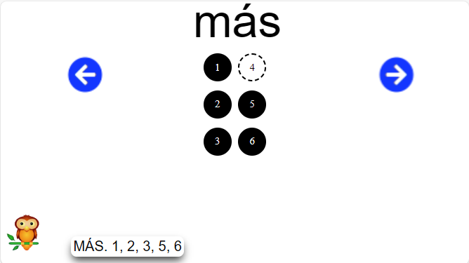 lista de palabras abreviadas con un signo
