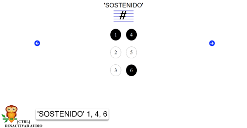 lista de alteraciones