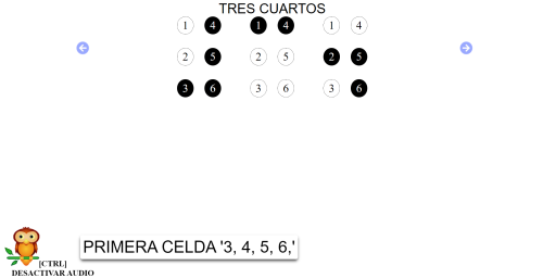 lista de compases