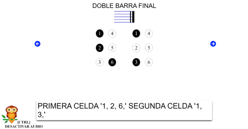 lista de barras de compás