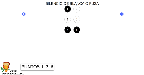 lista de figuras, puntillo y silencios