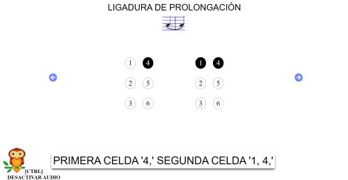 lista de ligaduras