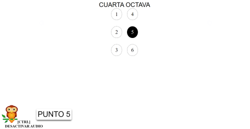 lista de octavas