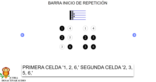 lista de repeticiones