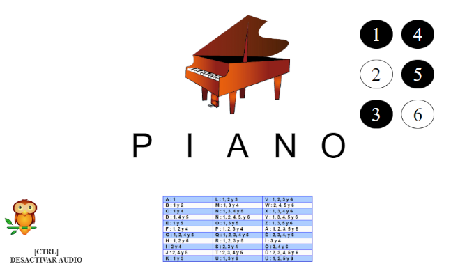Qué instrumento musical es