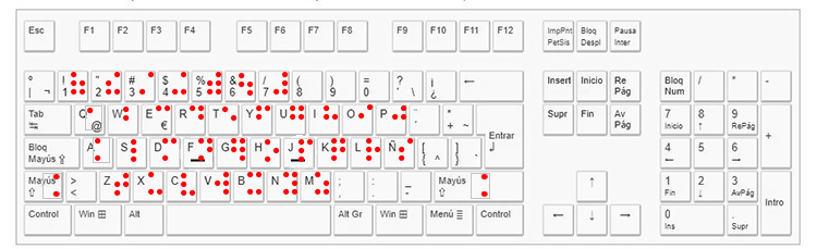 Teclado Adaptado para lectura de Braille al Tacto