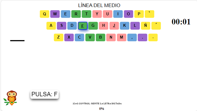 pantalla dactilografía