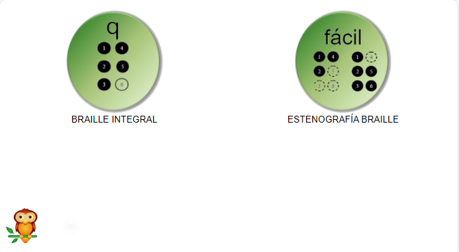 Menú Braille