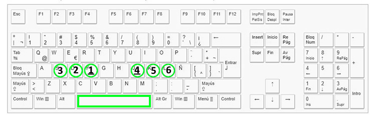 Teclado braille virtual