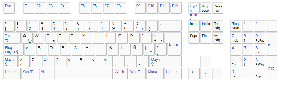 teclado qwerty expandido