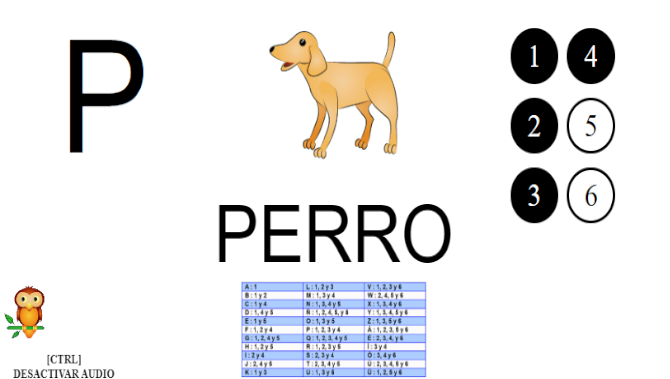 sonidos en las letras braille