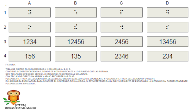 menú juego de tablas relacionadas